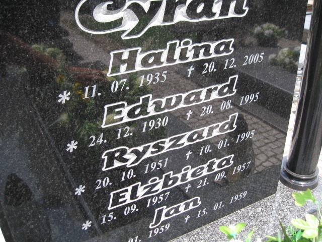 Edward Cyran 1930 Legnica - Grobonet - Wyszukiwarka osób pochowanych