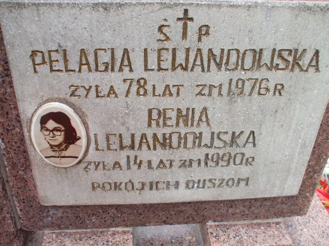 Renata Lewandowska 1976 Legnica - Grobonet - Wyszukiwarka osób pochowanych