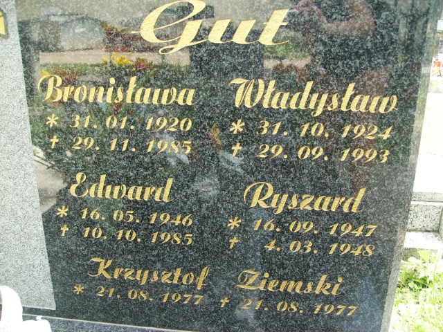 Edward Gut 1946 Legnica - Grobonet - Wyszukiwarka osób pochowanych