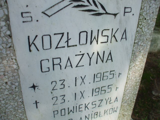Zdjęcie grobu