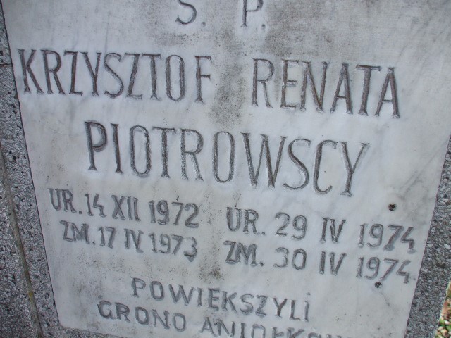 Krzysztof Piotrowski 1972 Legnica - Grobonet - Wyszukiwarka osób pochowanych