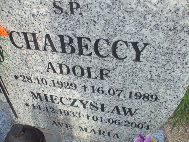 Mieczysław Chabecki 1933 Legnica - Grobonet - Wyszukiwarka osób pochowanych