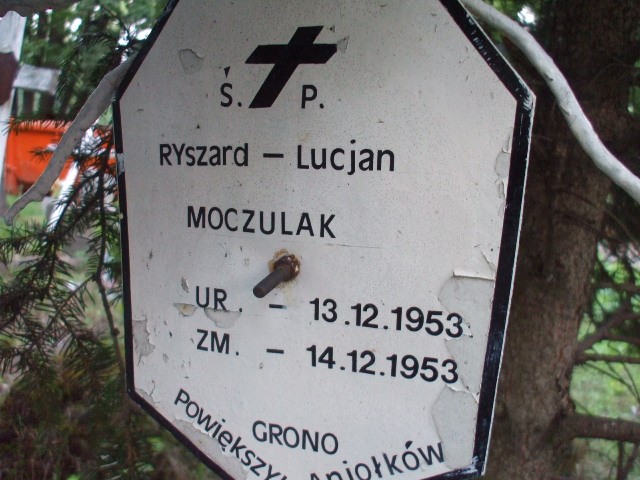 Ryszard Lucjan Moczulak 1953 Legnica - Grobonet - Wyszukiwarka osób pochowanych