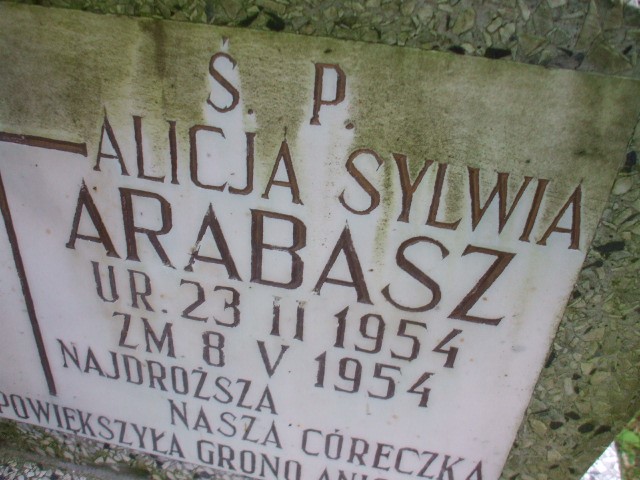 Alicja Sylwia Arabasz 1954 Legnica - Grobonet - Wyszukiwarka osób pochowanych
