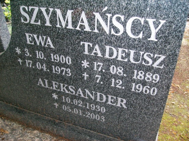 Ewa Szymańska 1900 Legnica - Grobonet - Wyszukiwarka osób pochowanych